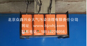 淬火油煙凈化器，的來源
